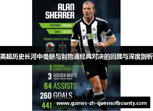 英超历史长河中曼联与利物浦经典对决的回顾与深度剖析 英超历史长河中曼联与利物浦经典对决的回顾与深度剖析