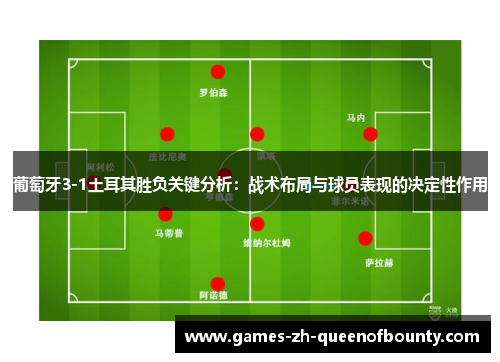 葡萄牙3-1土耳其胜负关键分析：战术布局与球员表现的决定性作用