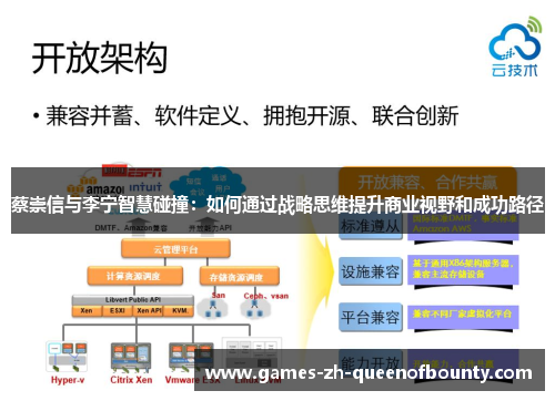 蔡崇信与李宁智慧碰撞：如何通过战略思维提升商业视野和成功路径
