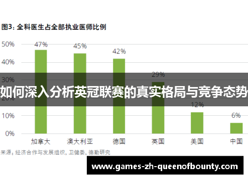 如何深入分析英冠联赛的真实格局与竞争态势 如何深入分析英冠联赛的真实格局与竞争态势