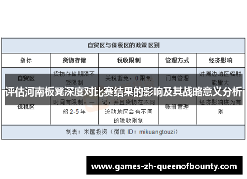 评估河南板凳深度对比赛结果的影响及其战略意义分析