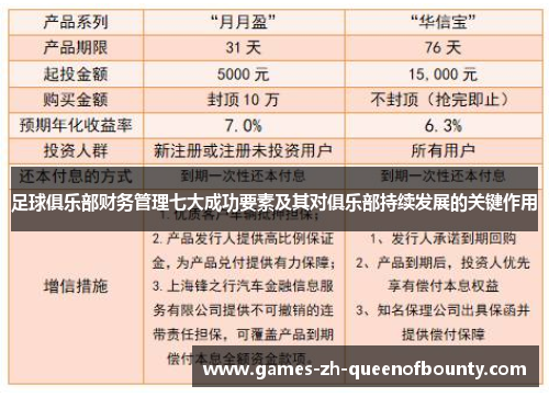 足球俱乐部财务管理七大成功要素及其对俱乐部持续发展的关键作用