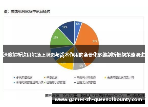 深度解析坎贝尔场上职责与战术作用的全景化多维剖析框架策略演进 深度解析坎贝尔场上职责与战术作用的全景化多维剖析框架策略演进