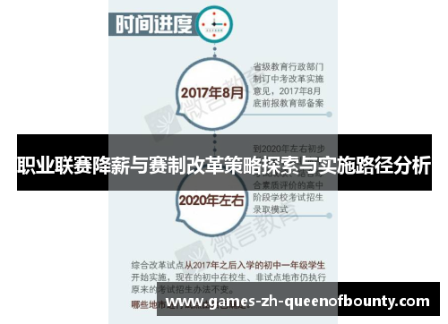 职业联赛降薪与赛制改革策略探索与实施路径分析