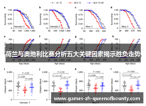 荷兰与奥地利比赛分析五大关键因素揭示胜负走势