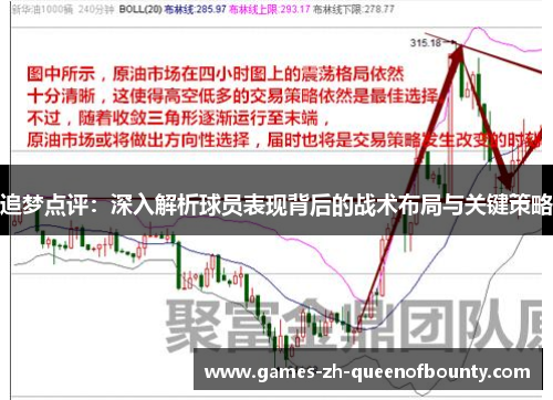 追梦点评：深入解析球员表现背后的战术布局与关键策略