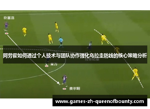 阿劳霍如何通过个人技术与团队协作强化乌拉圭防线的核心策略分析