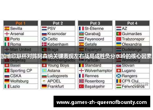 加维欧联杯对阵阿森纳关键表现左右战局成胜负分水岭的核心因素