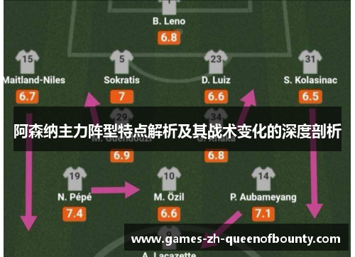 阿森纳主力阵型特点解析及其战术变化的深度剖析 阿森纳主力阵型特点解析及其战术变化的深度剖析
