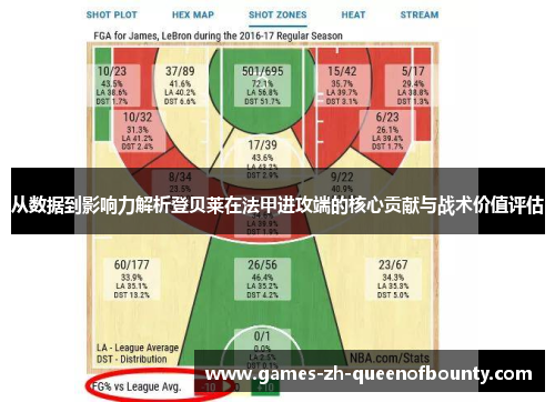 从数据到影响力解析登贝莱在法甲进攻端的核心贡献与战术价值评估 从数据到影响力解析登贝莱在法甲进攻端的核心贡献与战术价值评估