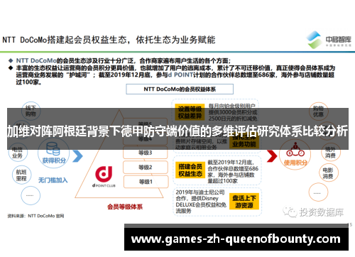 加维对阵阿根廷背景下德甲防守端价值的多维评估研究体系比较分析