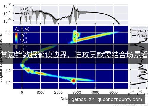 某边锋数据解读边界，进攻贡献需结合场景看