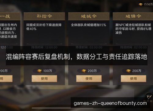 混编阵容赛后复盘机制,数据分工与责任追踪落地 混编阵容赛后复盘机制,数据分工与责任追踪落地